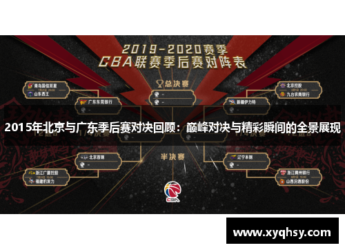 2015年北京与广东季后赛对决回顾：巅峰对决与精彩瞬间的全景展现
