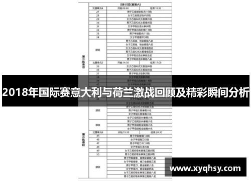 2018年国际赛意大利与荷兰激战回顾及精彩瞬间分析